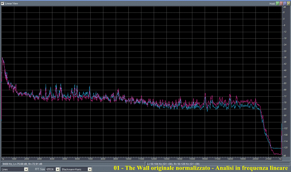 01 - The Wall originale normalizzato - Analisi in frequenza lin.gif