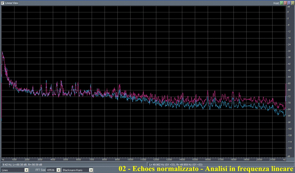 02 - Echoes normalizzato - Analisi in frequenza lin.gif