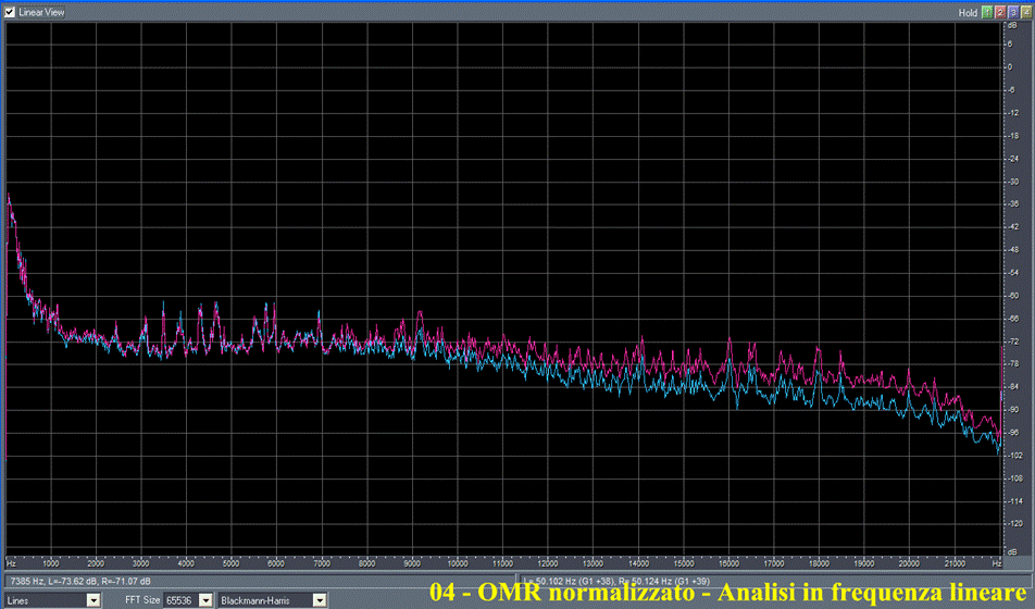 04 - OMR normalizzato - Analisi in frequenza lin.gif