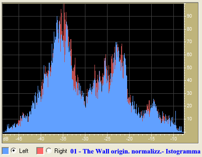 01 - The Wall originale normalizzato - Istogramma.gif