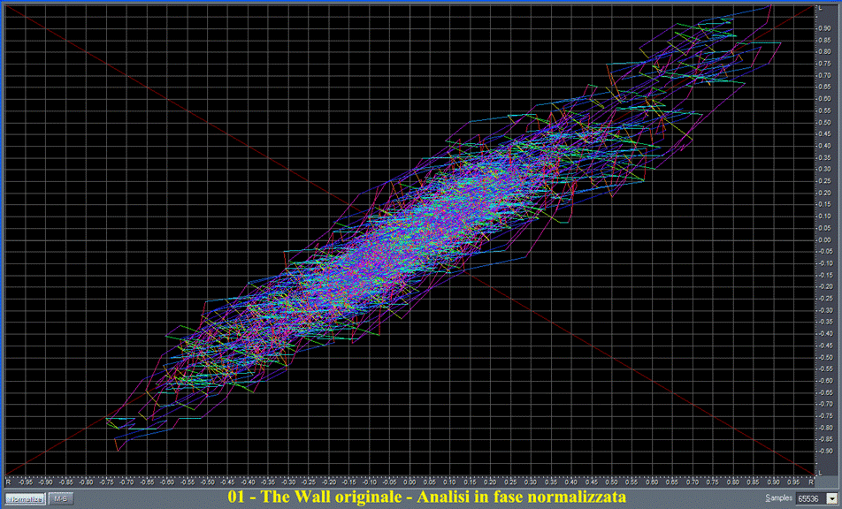 01 - The Wall originale - Analisi in fase normalizzata.gif