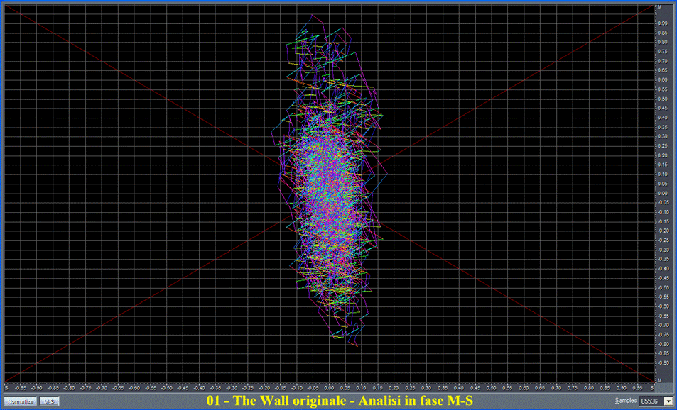 01 - The Wall originale - Analisi in fase M-S.gif